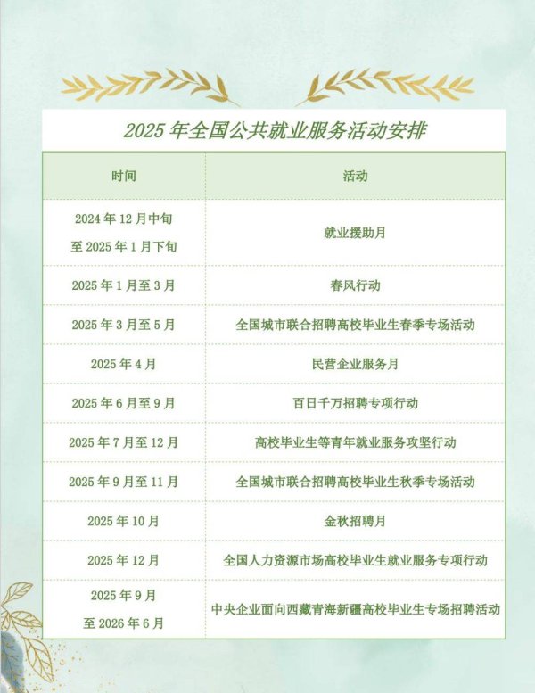 九游体育app官网面向高校毕业生等后生-九游体育「NineGame Sports」官方网站