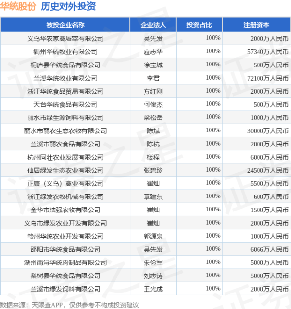 九游体育app官网该公司从事成本市集处事-九游体育「NineGame Sports」官方网站